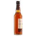 Whiskies