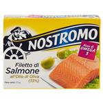 Pesce conserva, Pesce affumicato