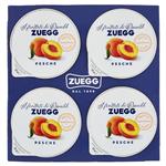 Spalmabili e Solubili