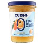 Spalmabili e Solubili